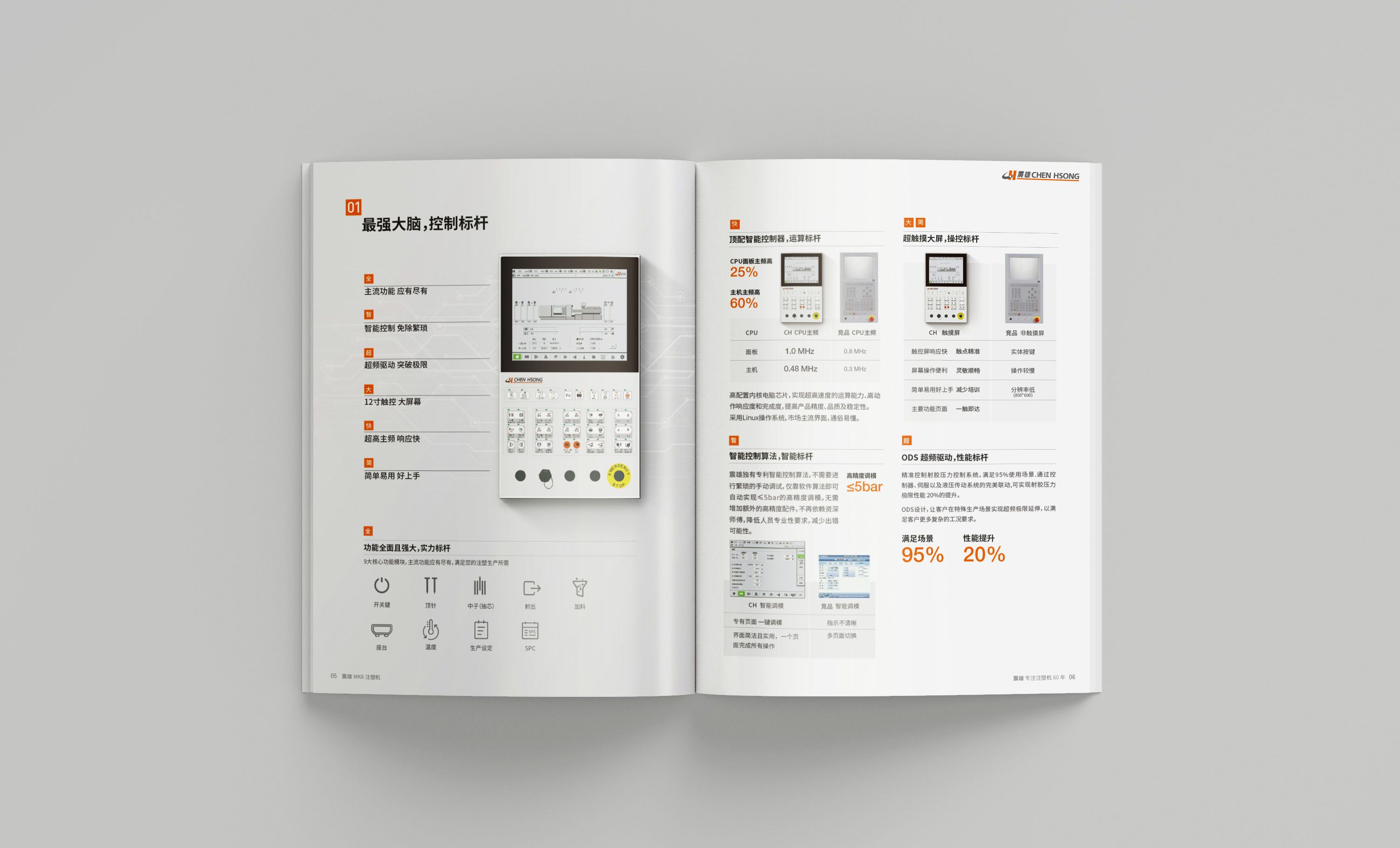 shenzhen-chenhsong-control-system-brochure-cloudesign (2).webp